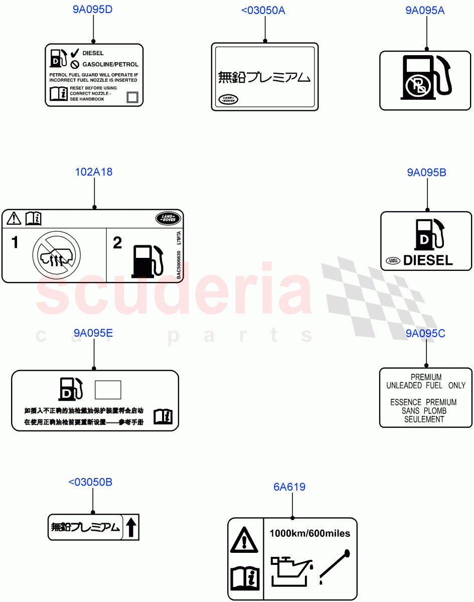 Labels(Fuel Information)((V)FROMAA000001) of Land Rover Land Rover Discovery 4 (2010-2016) [3.0 DOHC GDI SC V6 Petrol]