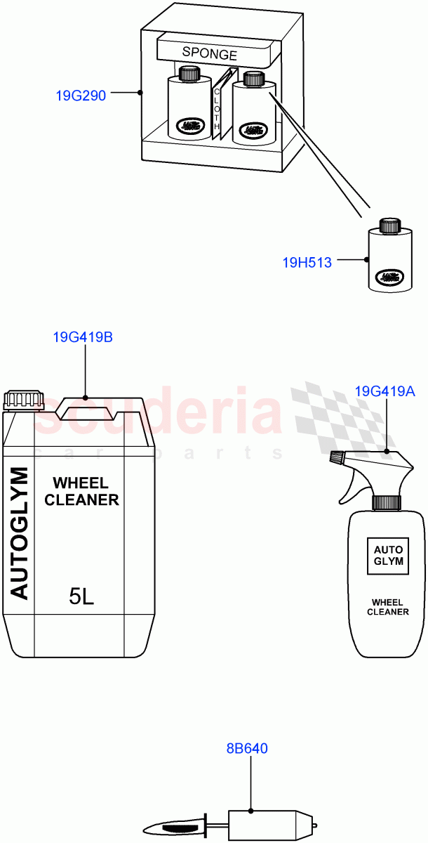 Appearance And Maintenance Aids (Accessory, Dealer Consumables) ((V) FROMAA000001) of Land Rover Land Rover Range Rover (2010-2012) [3.6 V8 32V DOHC EFI Diesel]
