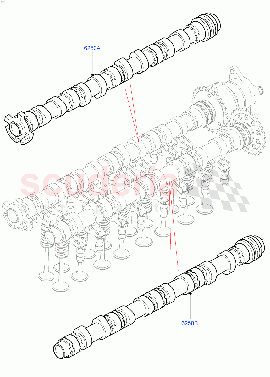 Camshaft(Solihull Plant Build)(2.0L I4 DSL HIGH DOHC AJ200,2.0L I4 DSL MID DOHC AJ200)((V)FROMHA000001) of Land Rover Land Rover Range Rover Sport (2014+) [2.0 Turbo Diesel]