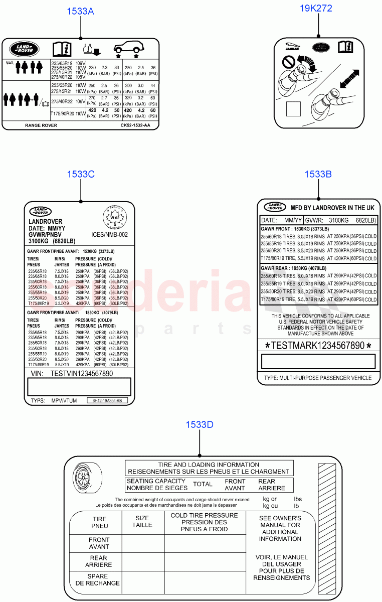 Labels(Tyre Pressure Label) of Land Rover Land Rover Range Rover Sport (2014+) [2.0 Turbo Petrol AJ200P]