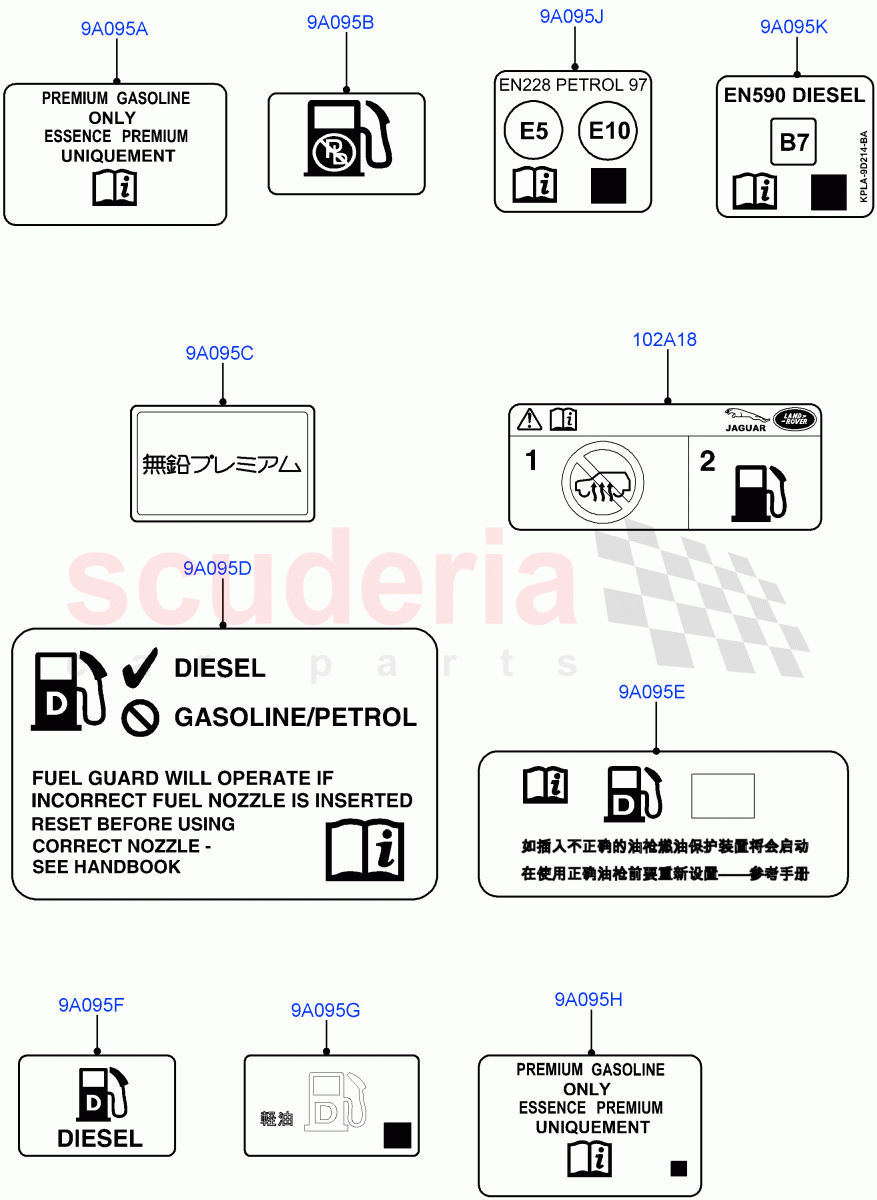 Labels(Fuel Information)(Halewood (UK)) of Land Rover Land Rover Range Rover Evoque (2012-2018) [2.0 Turbo Petrol AJ200P]