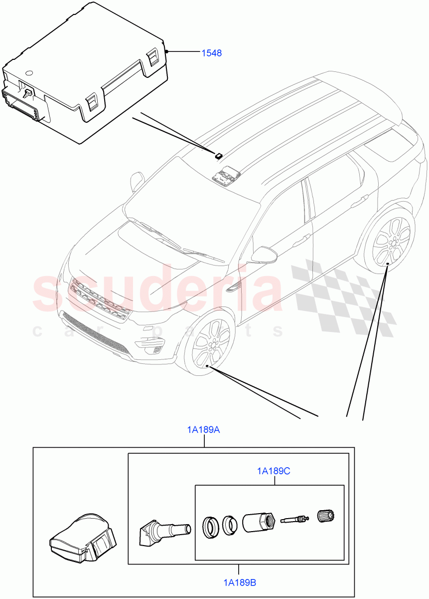 Tyre Pressure Monitor System(Changsu (China),With Tyre Pressure Sensors)((V)FROMFG000001,(V)TOMG136810) of Land Rover Land Rover Discovery Sport (2015+) [2.2 Single Turbo Diesel]