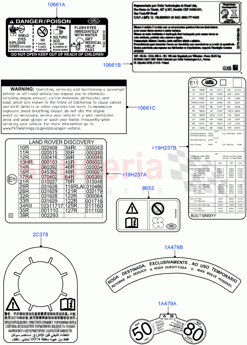 Labels (Solihull Plant Build, Warning Label) ((V) FROMHA000001) of Land Rover Land Rover Discovery 5 (2017+) [3.0 I6 Turbo Diesel AJ20D6]
