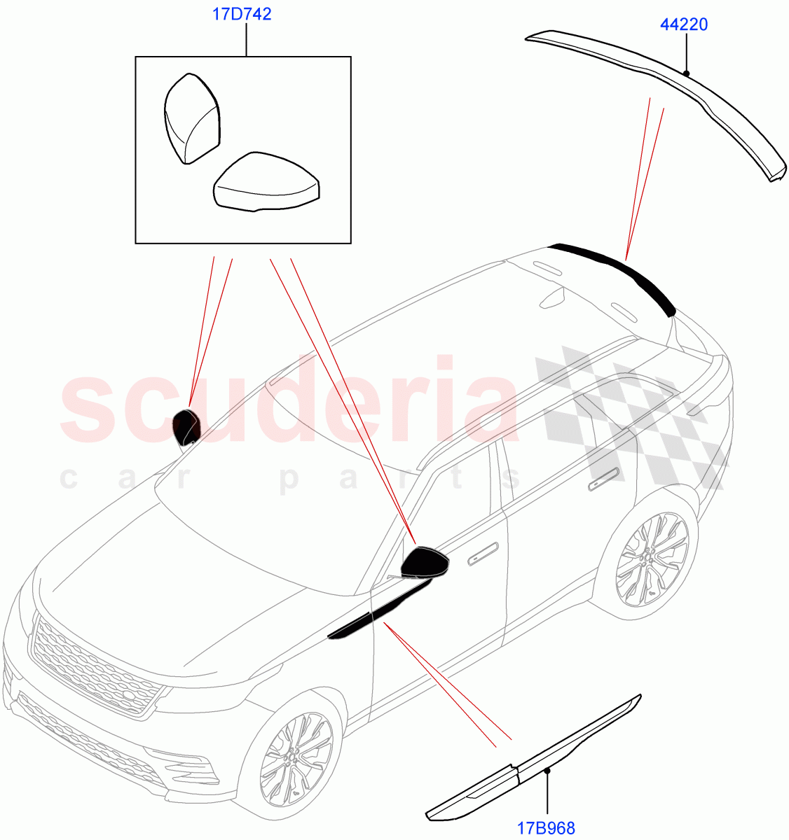 Exterior Body Styling Items of Land Rover Land Rover Range Rover Velar (2017+) [3.0 I6 Turbo Petrol AJ20P6]