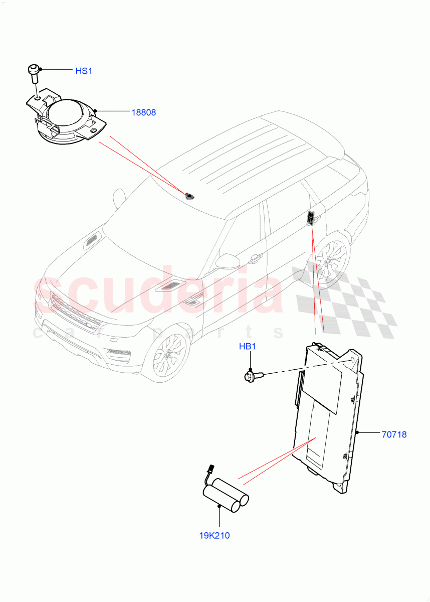 Telematics(Telematics Control Unit)((V)FROMHA000001) of Land Rover Land Rover Range Rover Sport (2014+) [5.0 OHC SGDI SC V8 Petrol]