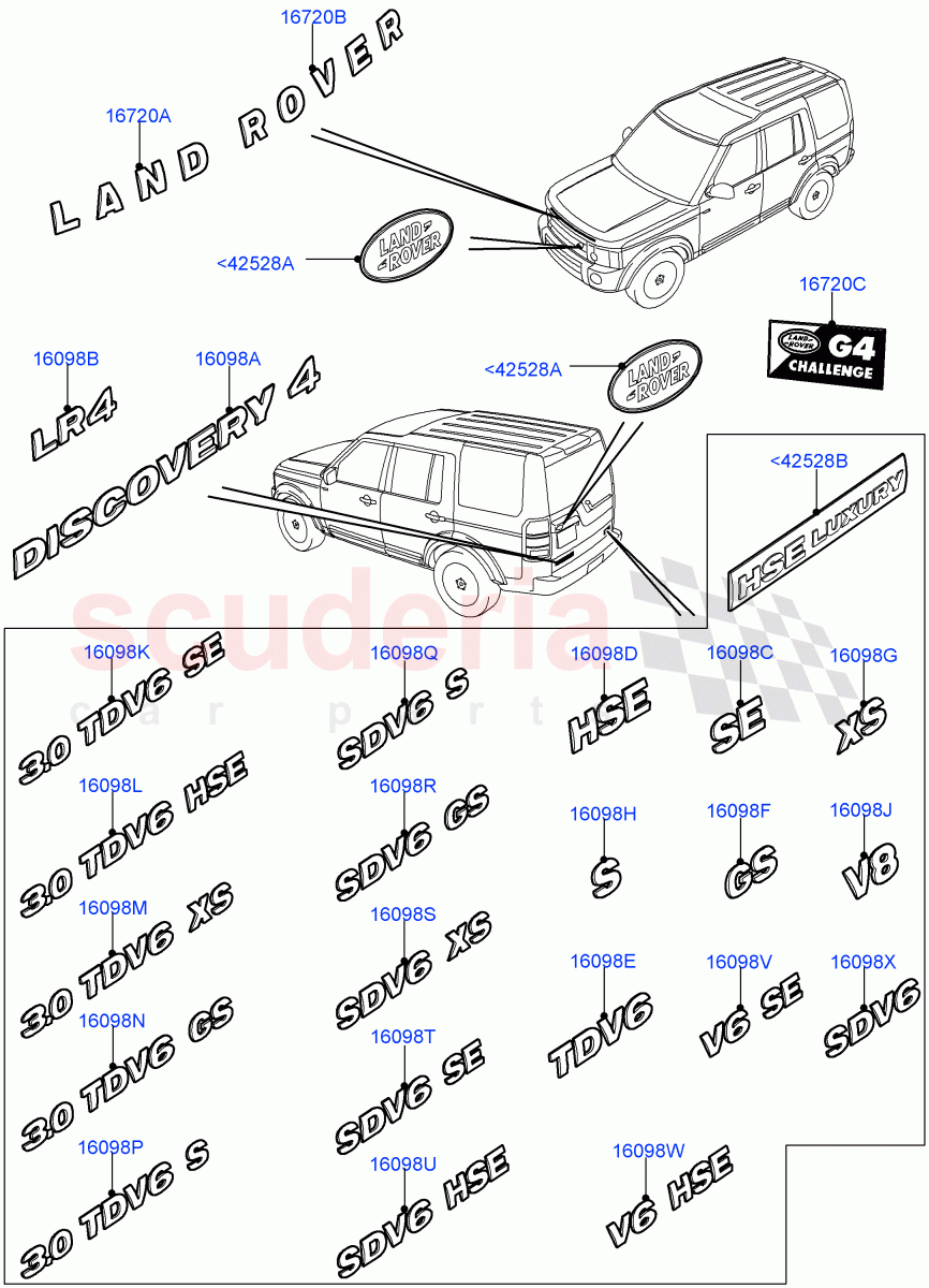 Name Plates((V)FROMAA000001,(V)TODA999999) of Land Rover Land Rover Discovery 4 (2010-2016) [3.0 DOHC GDI SC V6 Petrol]