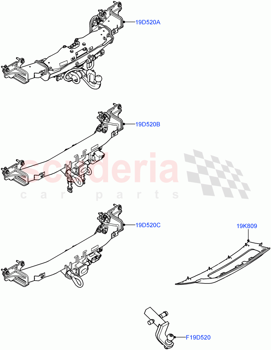 Towing Equipment of Land Rover Land Rover Range Rover (2022+) [4.4 V8 Turbo Petrol NC10]