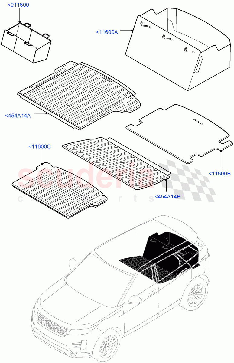 Loadspace Protection Mats (Itatiaia (Brazil)) of Land Rover Land Rover Range Rover Evoque (2019+) [2.0 Turbo Diesel]