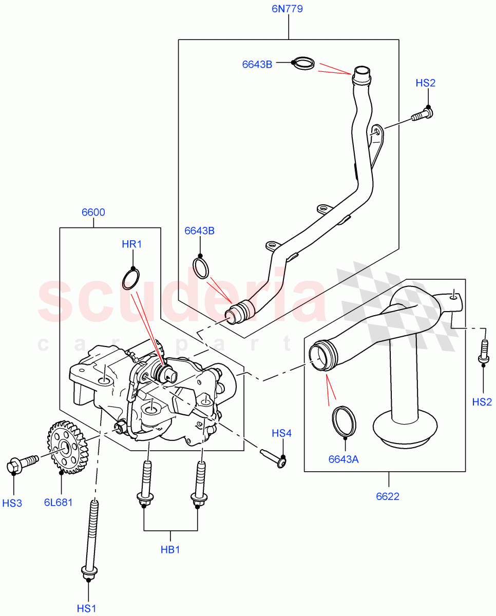 Oil Pump (Solihull Plant Build) (3.0L DOHC GDI SC V6 PETROL) ((V) FROMFA000001) of Land Rover Land Rover Range Rover (2012-2021) [3.0 DOHC GDI SC V6 Petrol]