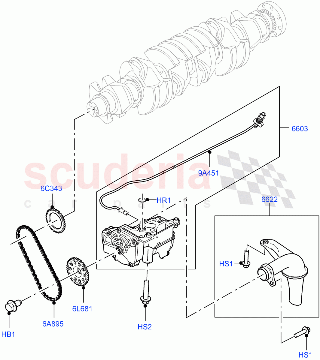 Oil Pump(3.0L AJ20D6 Diesel High)((V)FROMMA000001) of Land Rover Land Rover Range Rover Velar (2017+) [3.0 I6 Turbo Diesel AJ20D6]