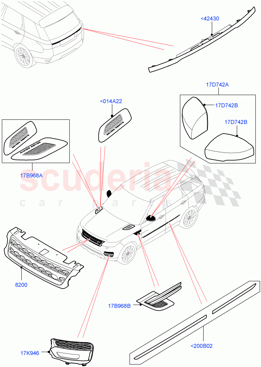 Exterior Body Styling Items (Accessory) of Land Rover Land Rover Range Rover Sport (2014+) [3.0 I6 Turbo Diesel AJ20D6]