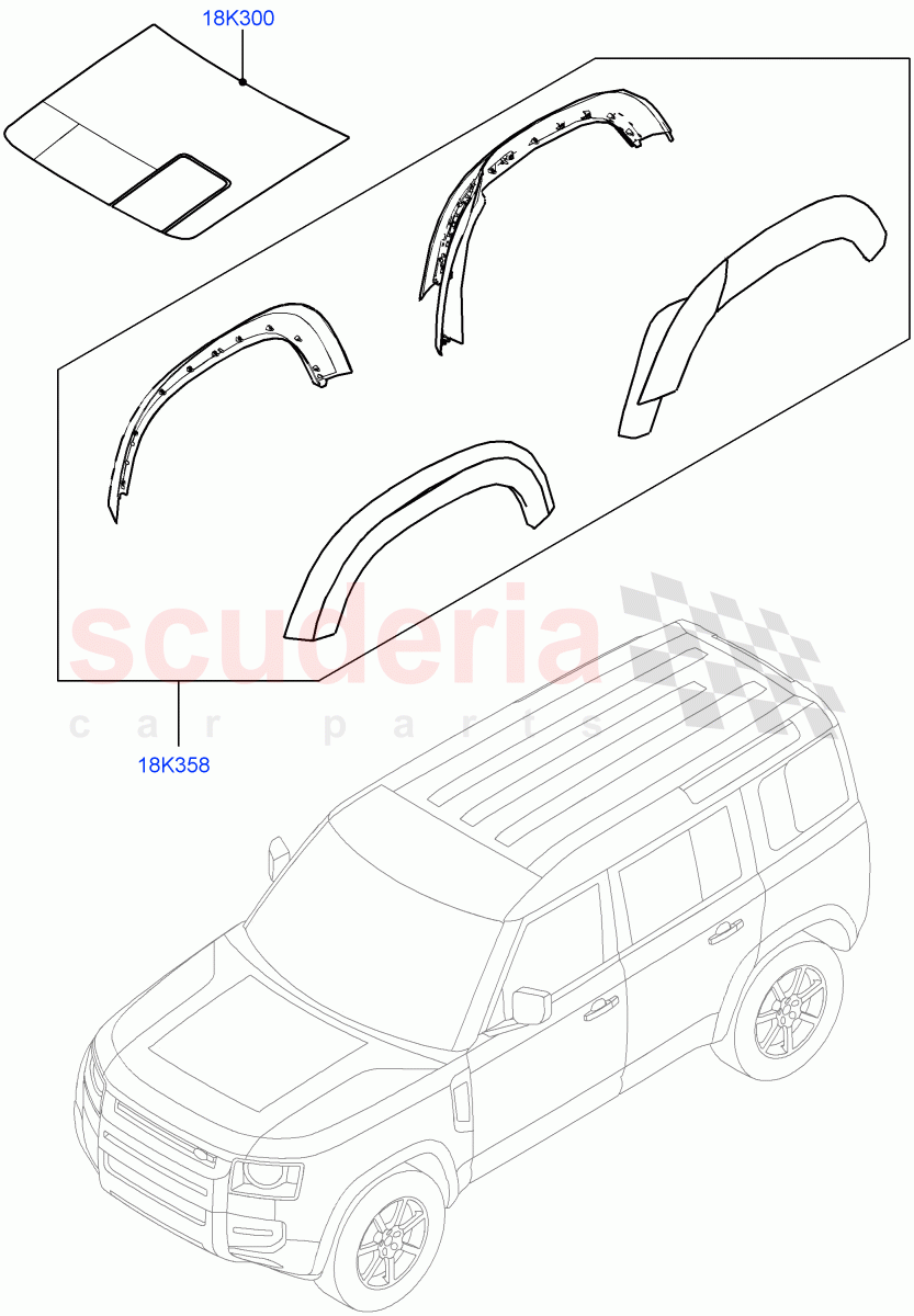 Exterior Body Styling Items of Land Rover Land Rover Defender (2020+) [2.0 Turbo Diesel]