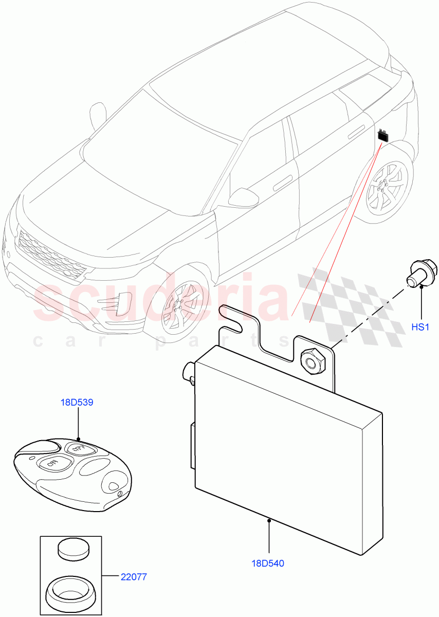 Auxiliary Fuel Fired Pre-Heater (Remote Controller) (Itatiaia (Brazil), Fuel Heater W/Pk Heat With Remote) of Land Rover Land Rover Range Rover Evoque (2019+) [2.0 Turbo Petrol AJ200P]