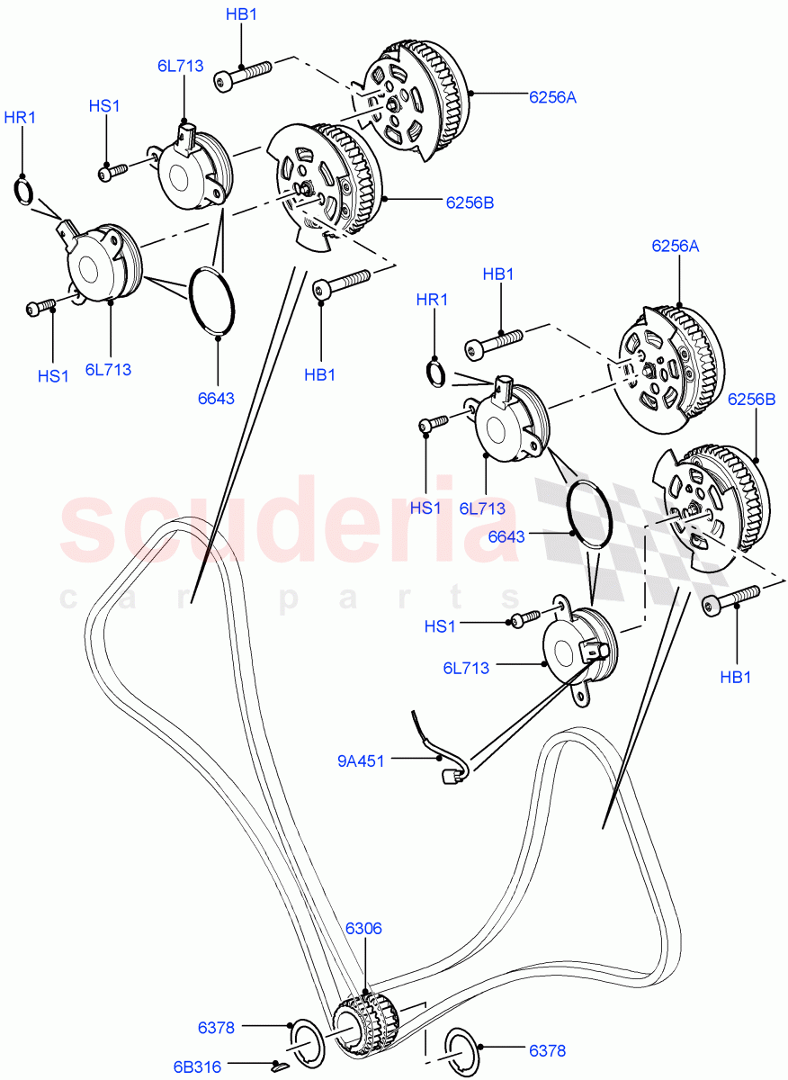 Timing Gear(Sprockets, Solenoids)(5.0L OHC SGDI SC V8 Petrol - AJ133,5.0 Petrol AJ133 DOHC CDA,5.0L P AJ133 DOHC CDA S/C Enhanced)((V)FROMAA000001) of Land Rover Land Rover Range Rover (2012-2021) [5.0 OHC SGDI SC V8 Petrol]