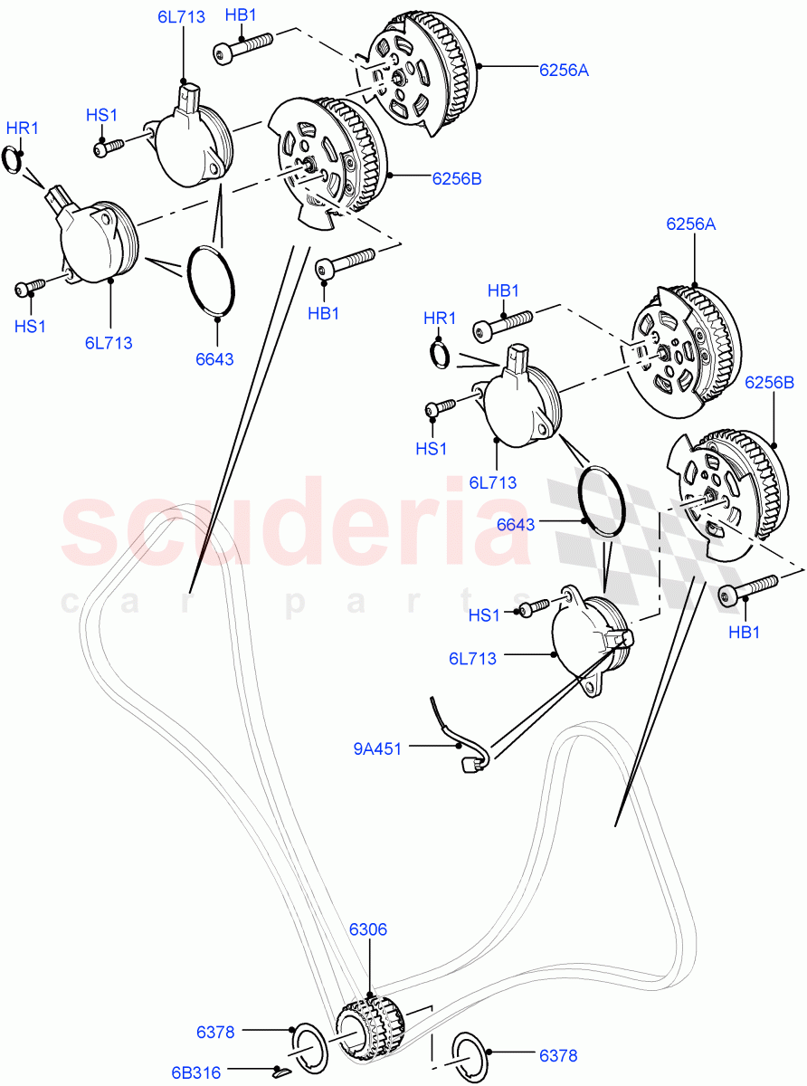 Timing Gear (Solihull Plant Build, Sprockets, Solenoids) (3.0L DOHC GDI SC V6 PETROL) ((V) FROMEA000001) of Land Rover Land Rover Discovery 5 (2017+) [3.0 DOHC GDI SC V6 Petrol]