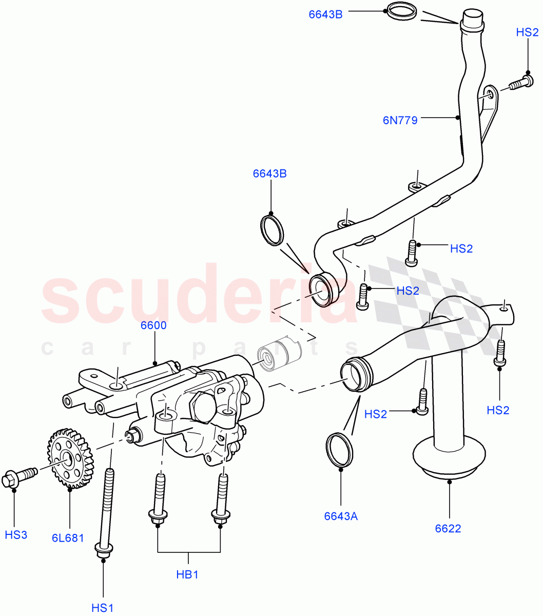 Oil Pump (5.0L OHC SGDI SC V8 Petrol - AJ133) ((V) FROMAA000001, (V) TOHA999999) of Land Rover Land Rover Range Rover Sport (2014+) [5.0 OHC SGDI SC V8 Petrol]