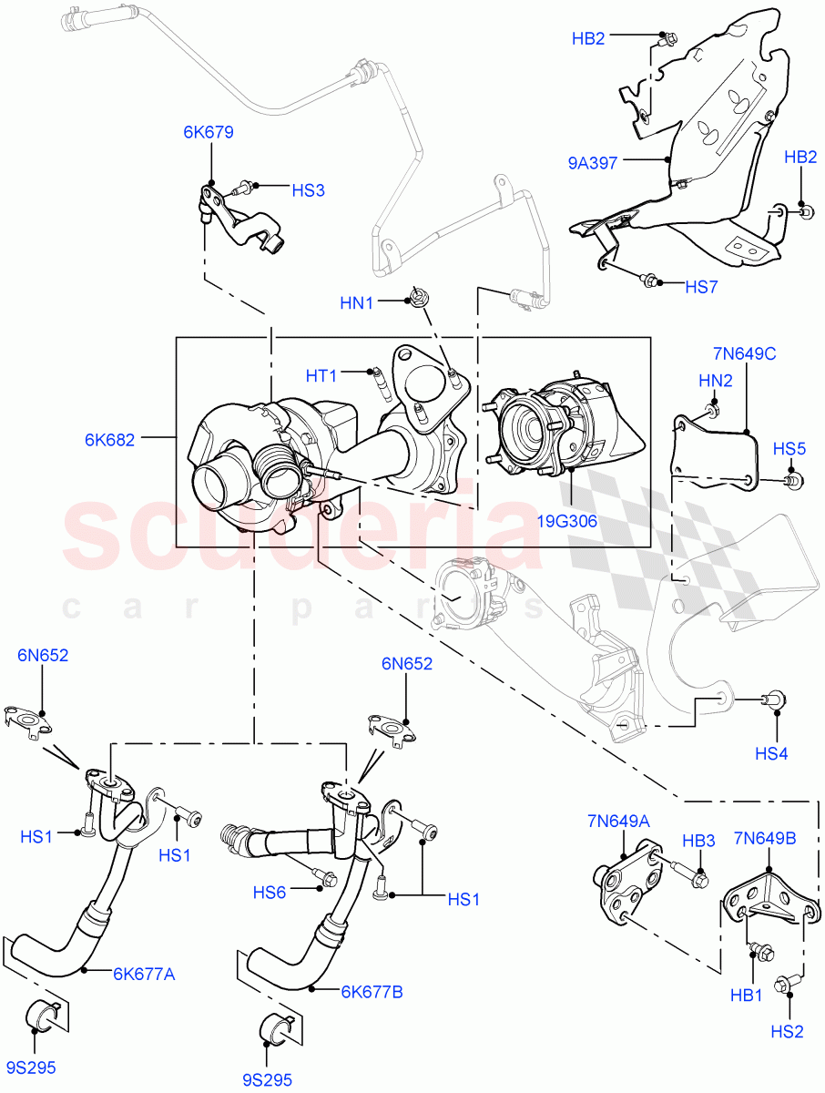 Turbocharger(LH Side - Secondary)(4.4L DOHC DITC V8 Diesel) of Land Rover Land Rover Range Rover Sport (2014+) [4.4 DOHC Diesel V8 DITC]