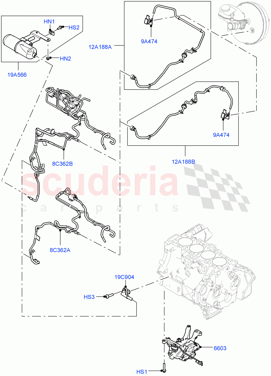 Vacuum Control And Air Injection (2.0L AJ20D4 Diesel High PTA, Halewood (UK), 2.0L AJ20D4 Diesel LF PTA, 2.0L AJ20D4 Diesel Mid PTA) of Land Rover Land Rover Discovery Sport (2015+) [2.0 Turbo Diesel]