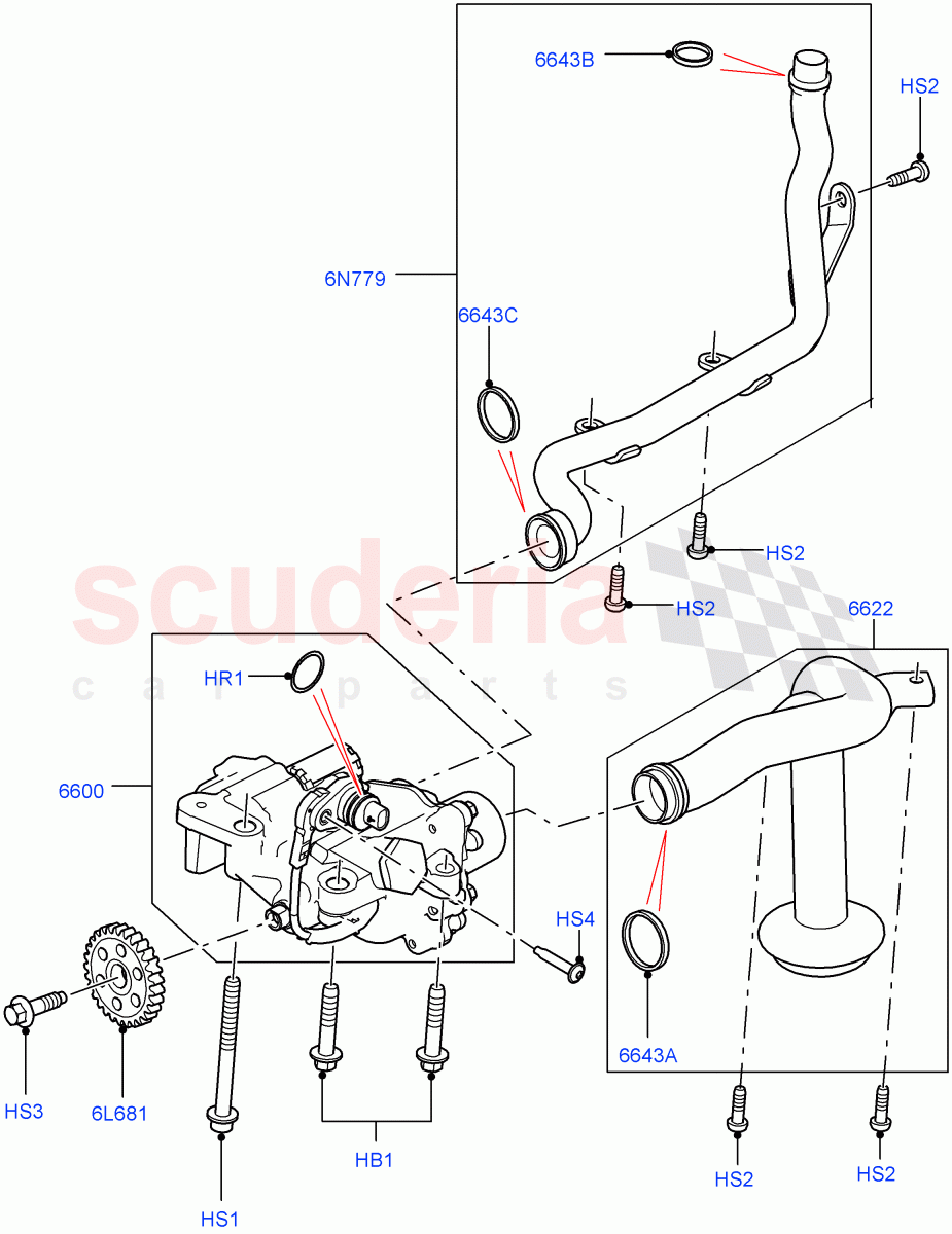 Oil Pump(5.0 Petrol AJ133 DOHC CDA,5.0L P AJ133 DOHC CDA S/C Enhanced)((V)FROMJA000001) of Land Rover Land Rover Range Rover (2012-2021) [5.0 OHC SGDI SC V8 Petrol]