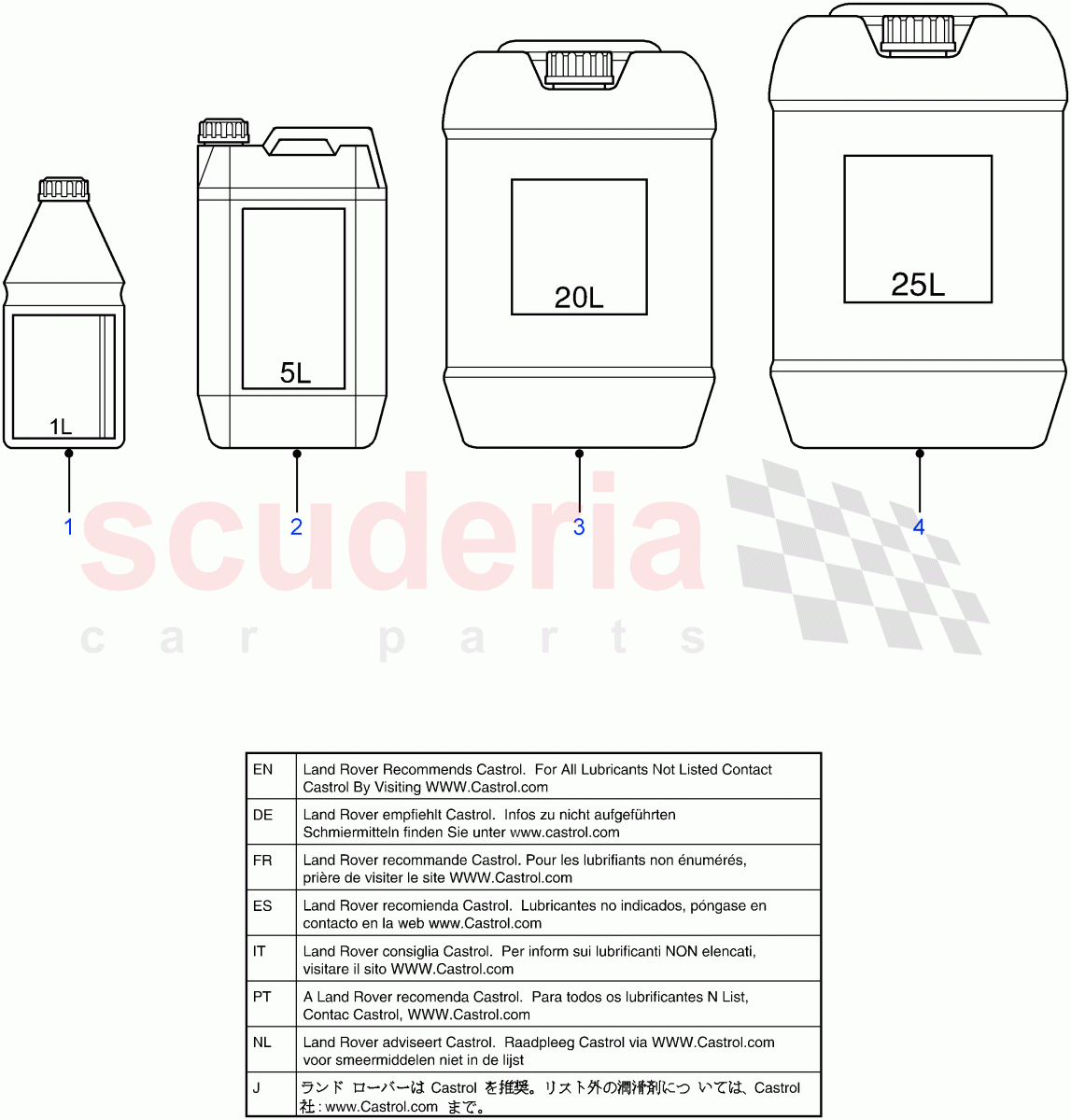 Anti - Freeze((V)FROM7A000001) of Land Rover Land Rover Defender (2007-2016)