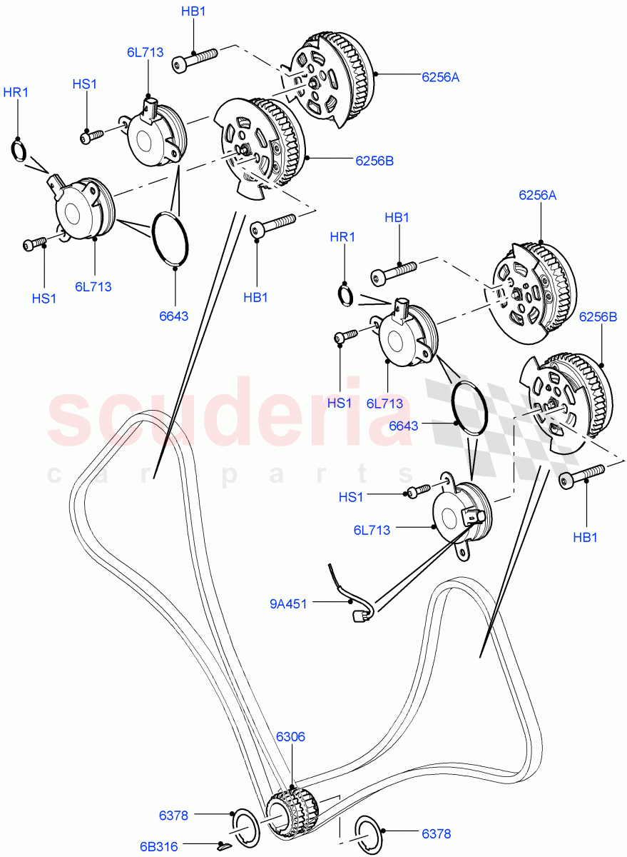 Timing Gear (Sprockets, Solenoids) (5.0L OHC SGDI NA V8 Petrol - AJ133) ((V) FROMAA000001) of Land Rover Land Rover Range Rover Sport (2010-2013) [5.0 OHC SGDI NA V8 Petrol]