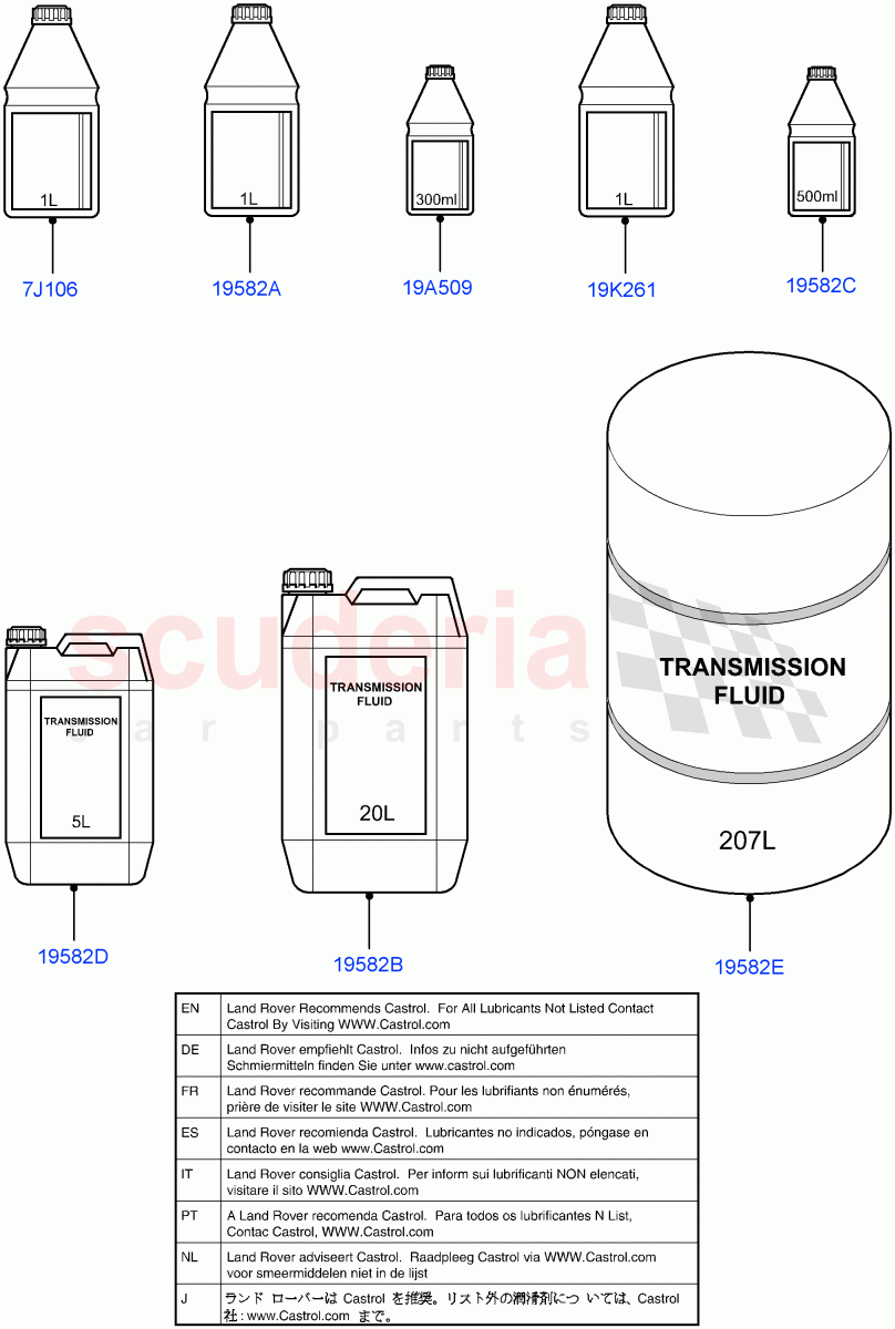 Transmission & Power Steering Oil (Itatiaia (Brazil)) of Land Rover Land Rover Range Rover Evoque (2019+) [2.0 Turbo Petrol AJ200P]