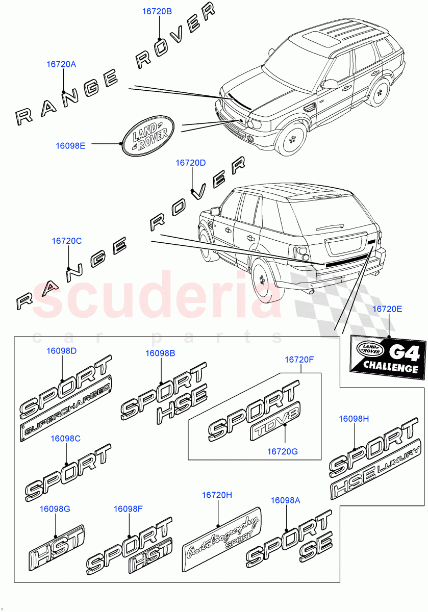 Name Plates((V)FROMAA000001,(V)TOBA999999) of Land Rover Land Rover Range Rover Sport (2010-2013) [5.0 OHC SGDI NA V8 Petrol]