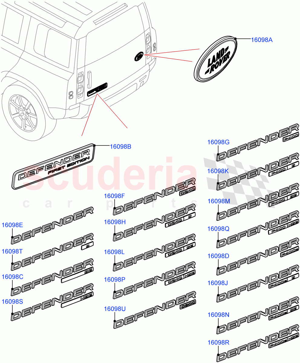 Name Plates (Rear) of Land Rover Land Rover Defender (2020+) [3.0 I6 Turbo Diesel AJ20D6]