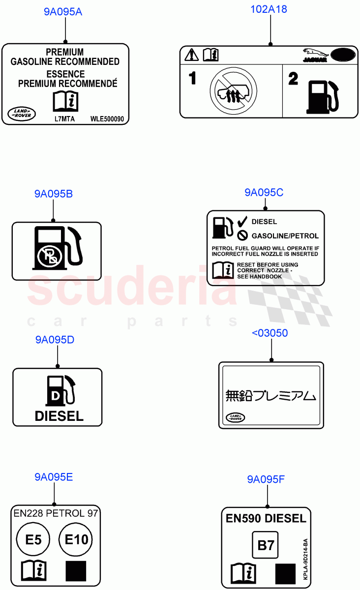 Labels(Fuel Information) of Land Rover Land Rover Defender (2020+) [3.0 I6 Turbo Diesel AJ20D6]