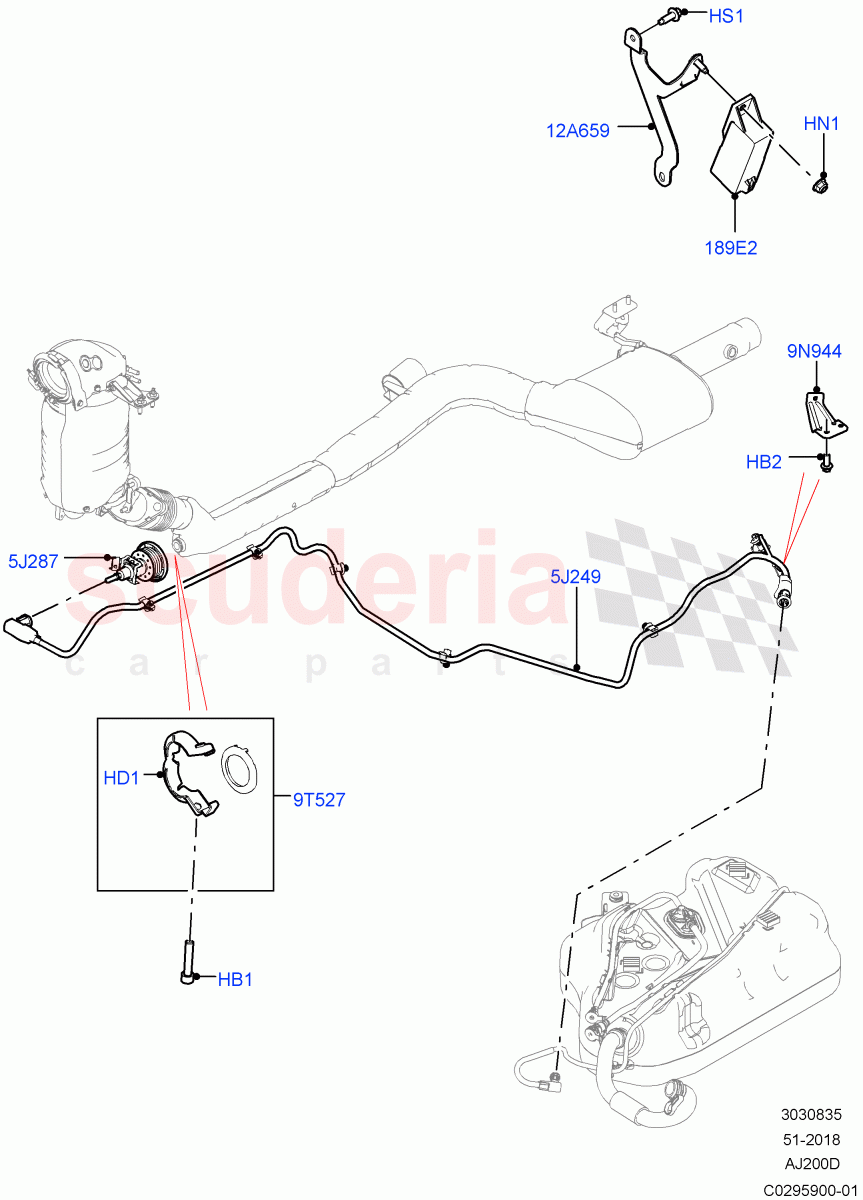 Exhaust Fluid Injection System (Solihull Plant Build, Injector and Control Unit) (2.0L I4 DSL HIGH DOHC AJ200, With Diesel Exh Fluid Emission Tank) ((V) FROMHA000001) of Land Rover Land Rover Range Rover Sport (2014+) [2.0 Turbo Diesel]
