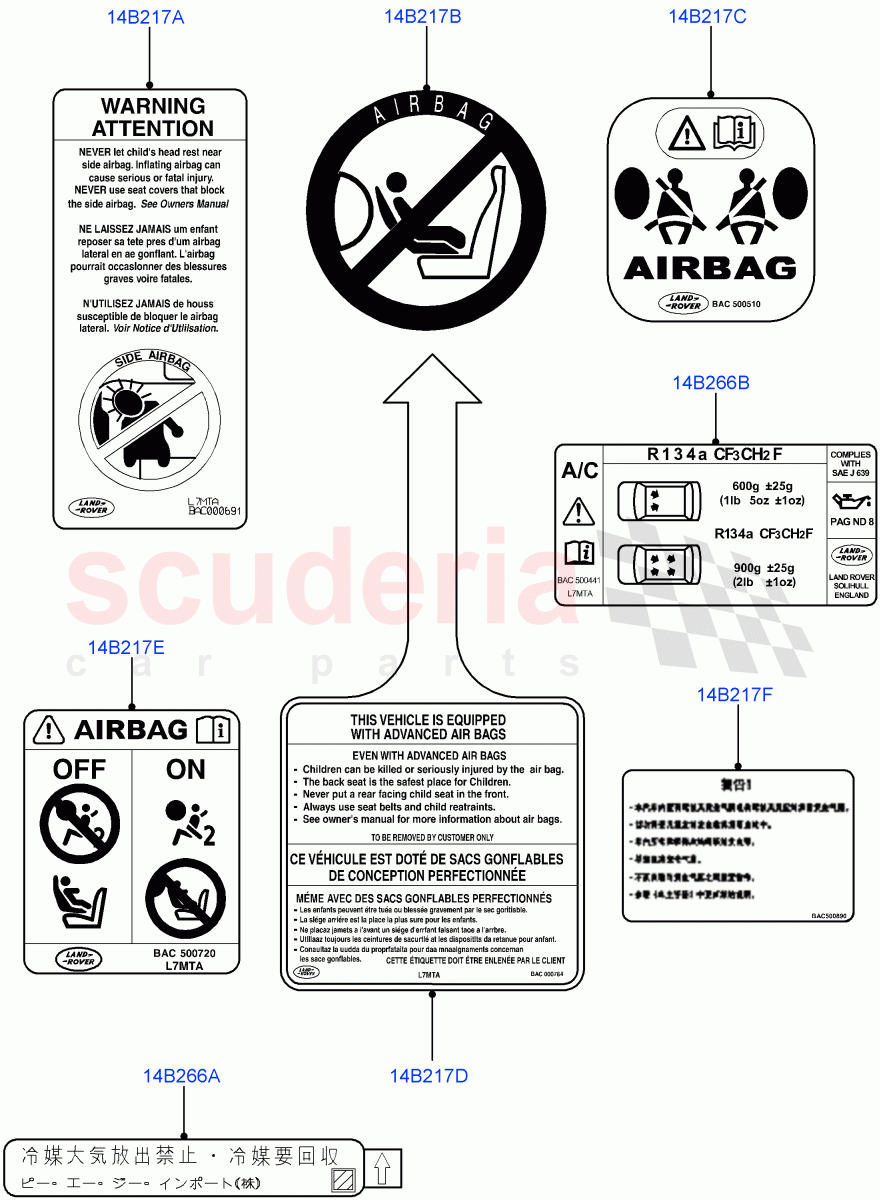 Labels (For Air Bag / Air Conditioning) ((V) TO9A999999) of Land Rover Land Rover Range Rover Sport (2005-2009) [2.7 Diesel V6]