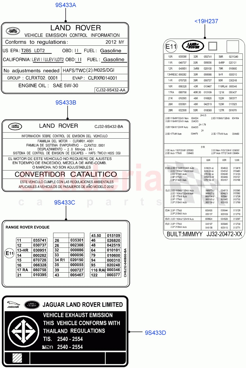 Labels (Emissions And Other Legislations) (Halewood (UK)) of Land Rover Land Rover Range Rover Evoque (2012-2018) [2.2 Single Turbo Diesel]