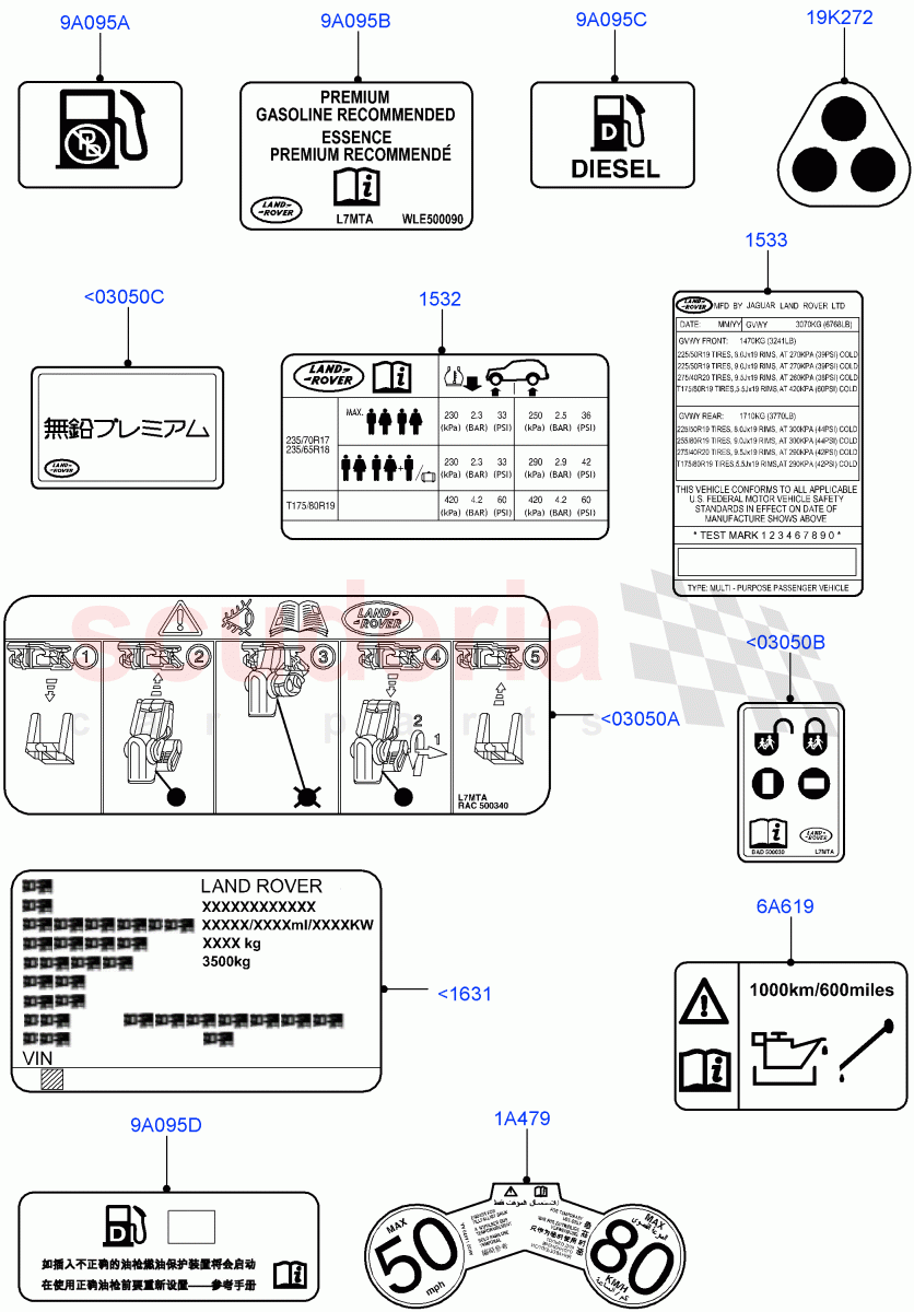 Labels (Body) ((V) FROMAA000001) of Land Rover Land Rover Range Rover Sport (2010-2013) [5.0 OHC SGDI NA V8 Petrol]