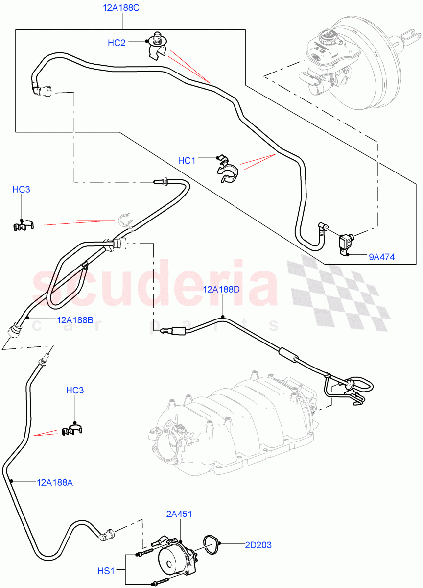 Vacuum Control And Air Injection (5.0L OHC SGDI NA V8 Petrol - AJ133, LHD) ((V) FROMHA000001) of Land Rover Land Rover Range Rover (2012-2021) [5.0 OHC SGDI NA V8 Petrol]
