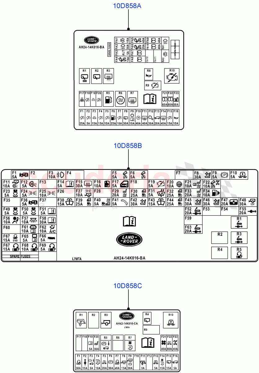 Labels (Fuse Box) ((V) FROMAA000001) of Land Rover Land Rover Range Rover (2010-2012) [5.0 OHC SGDI NA V8 Petrol]