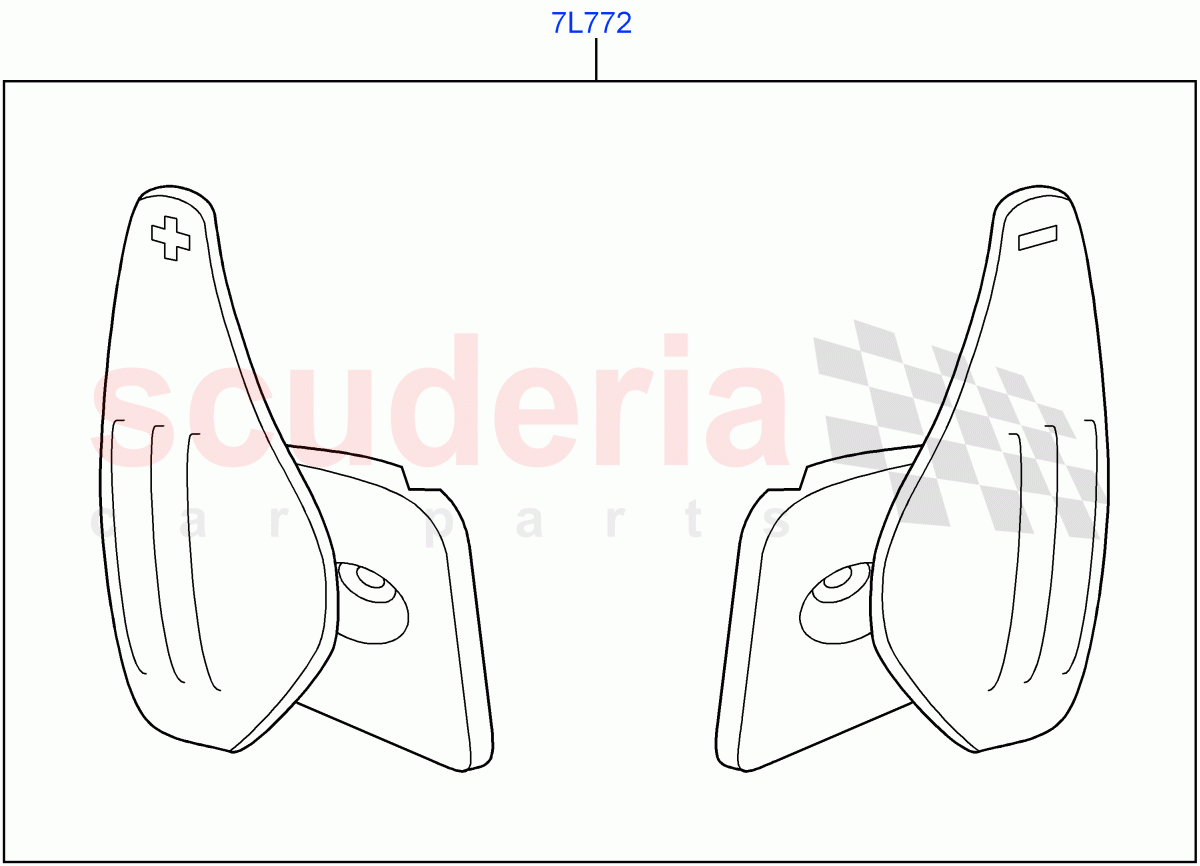 Interior Styling Finishers(Accessory) of Land Rover Land Rover Range Rover Sport (2014+) [2.0 Turbo Petrol GTDI]