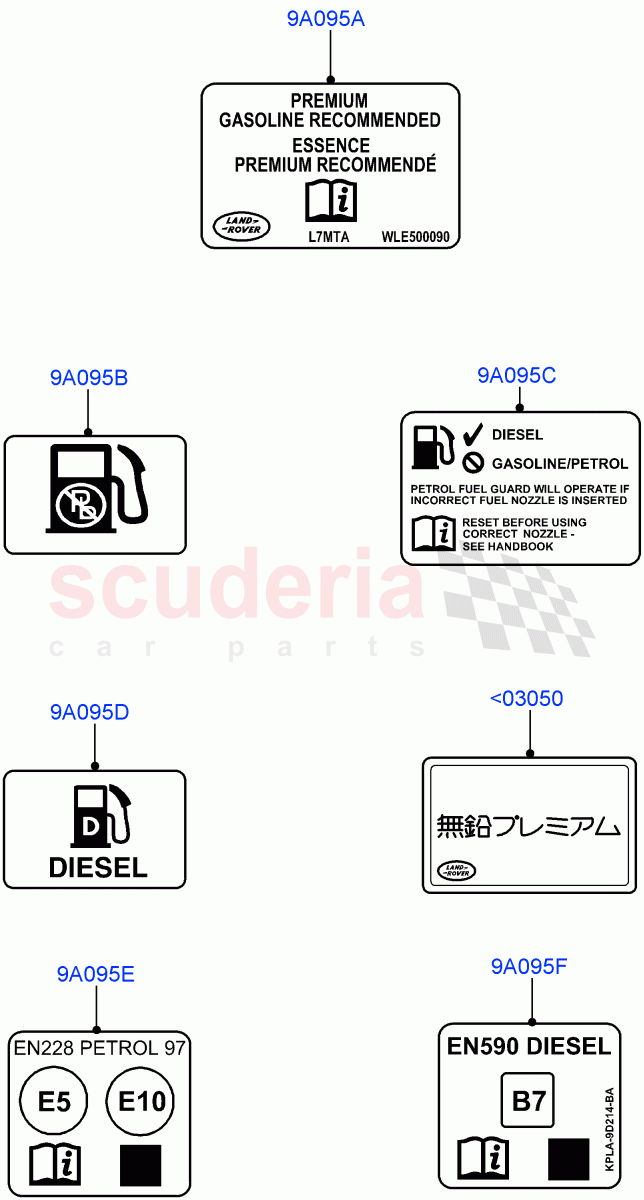 Labels(Fuel Information) of Land Rover Land Rover Range Rover Velar (2017+) [3.0 I6 Turbo Diesel AJ20D6]