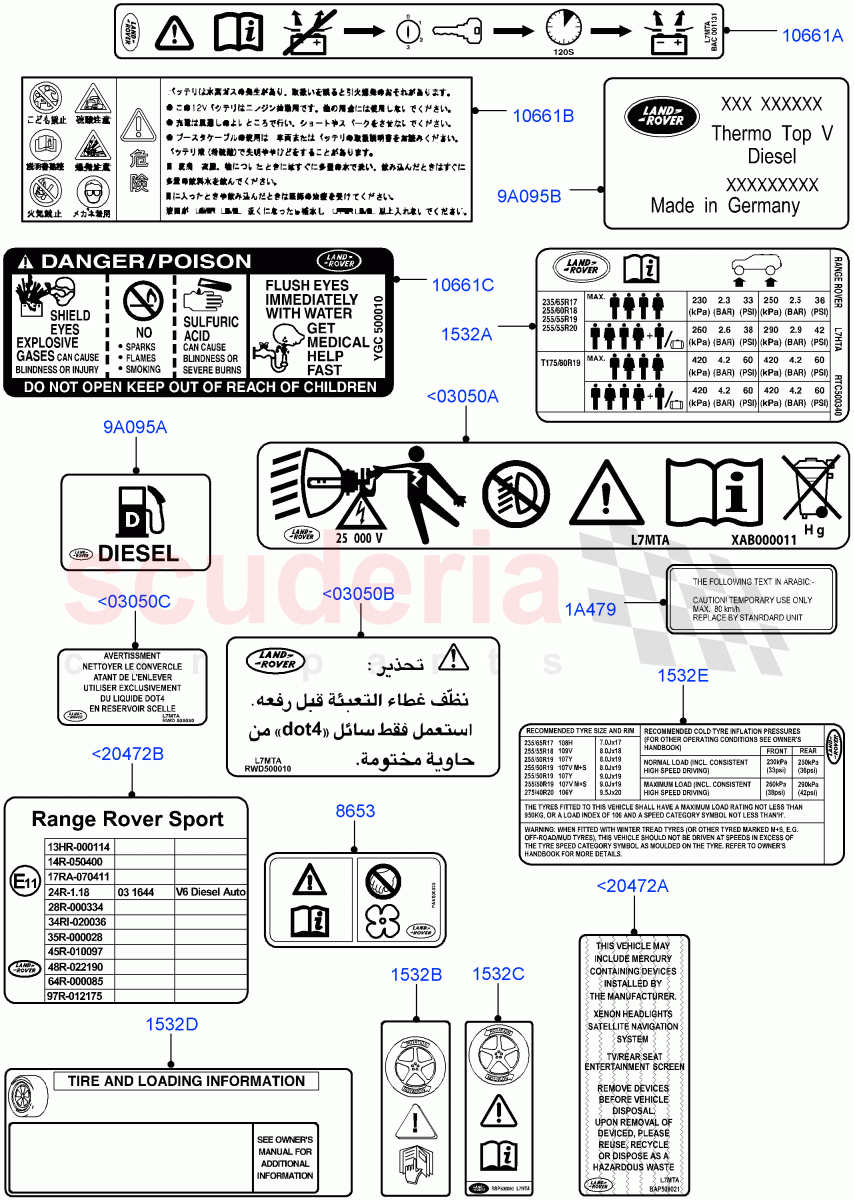 Labels(Under Hood)((V)TO9A999999) of Land Rover Land Rover Range Rover Sport (2005-2009) [2.7 Diesel V6]