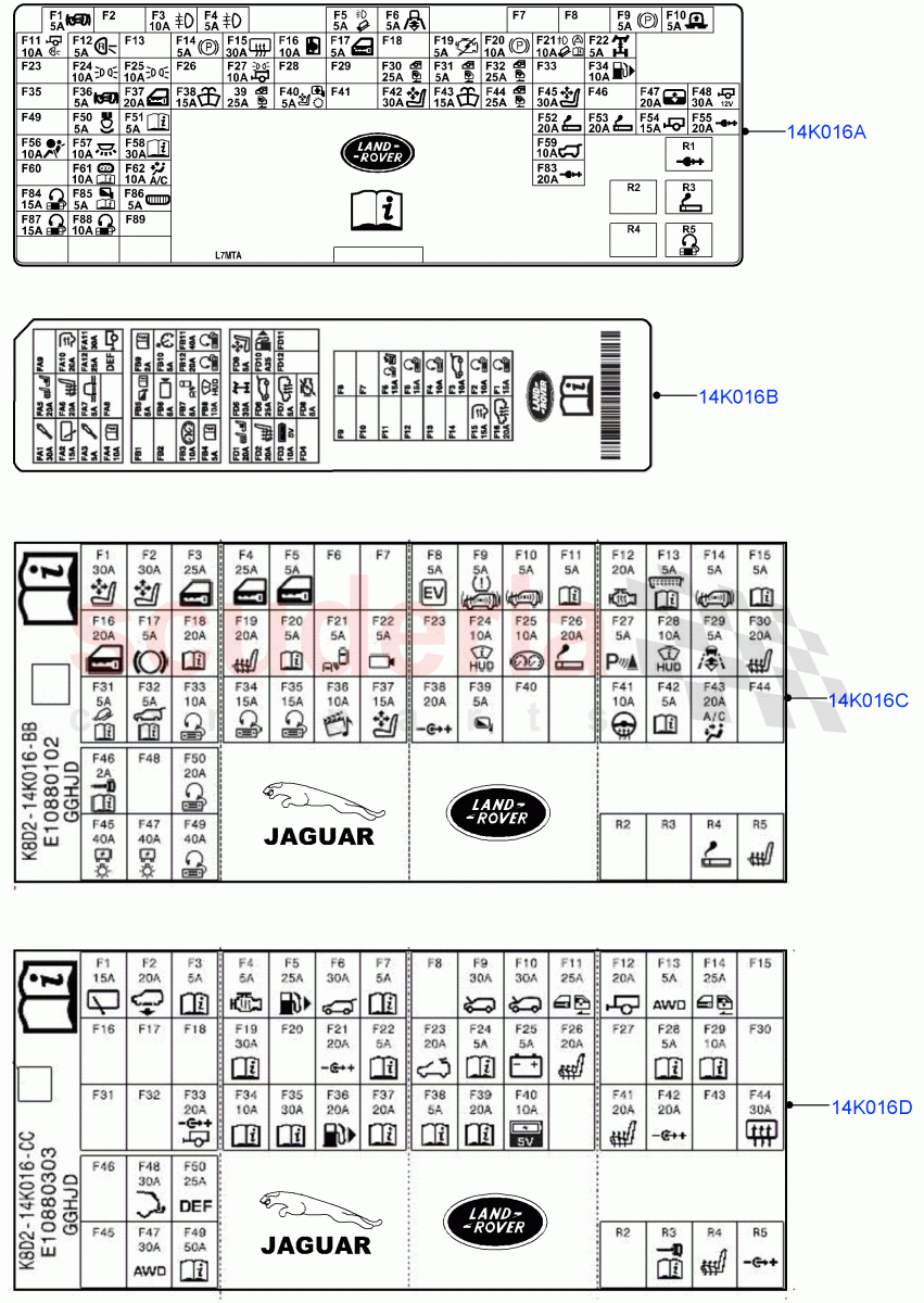 Labels(Fuse Identification) of Land Rover Land Rover Discovery Sport (2015+) [2.0 Turbo Petrol GTDI]