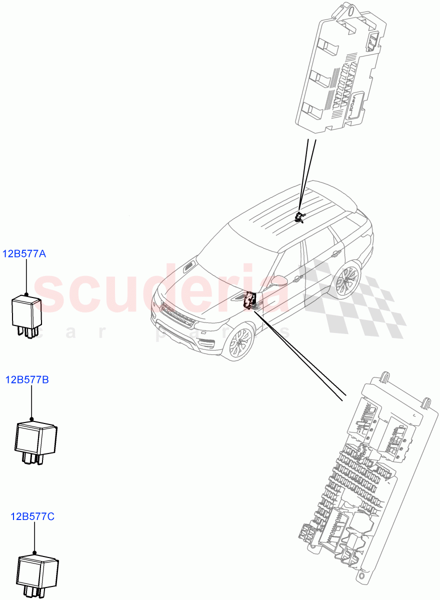 Relays of Land Rover Land Rover Range Rover Sport (2014+) [4.4 DOHC Diesel V8 DITC]