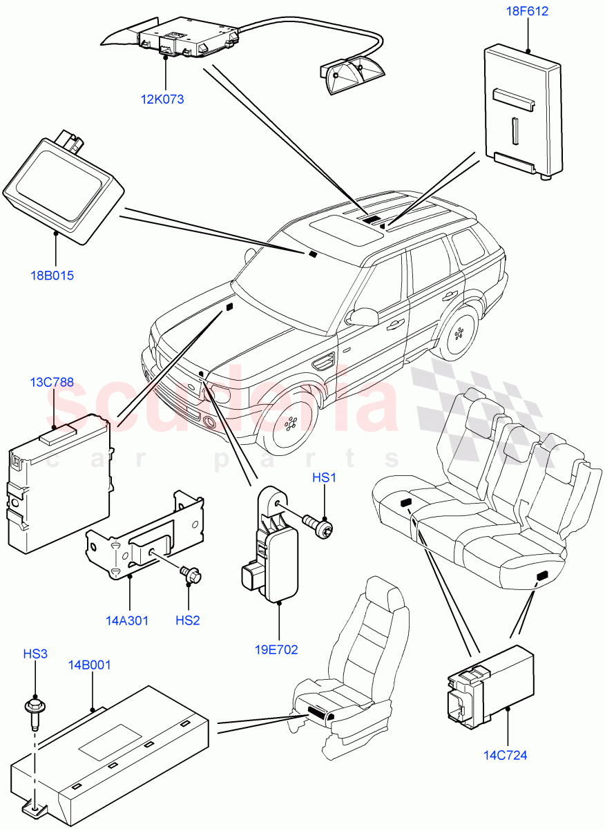 Vehicle Modules And Sensors((V)TO9A999999) of Land Rover Land Rover Range Rover Sport (2005-2009) [4.4 AJ Petrol V8]