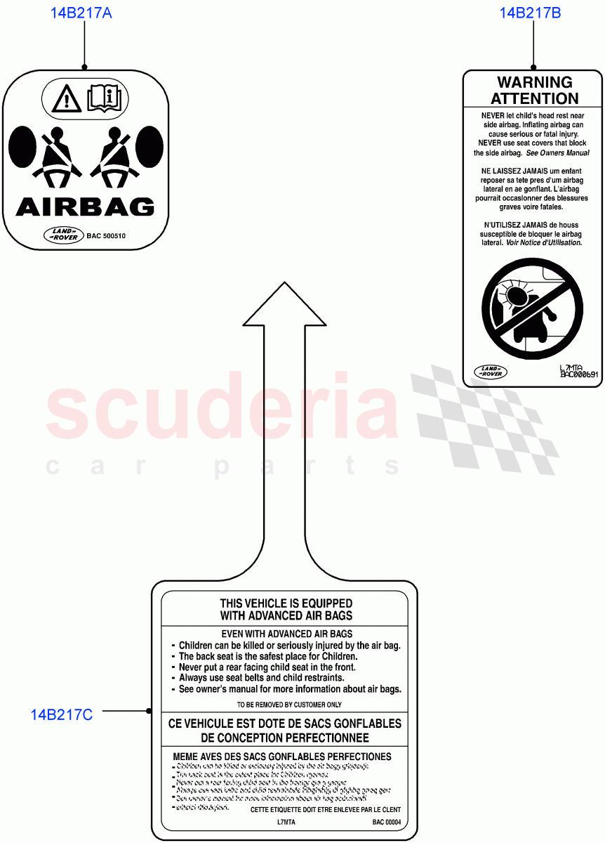 Labels (Air Bag) (Itatiaia (Brazil)) of Land Rover Land Rover Range Rover Evoque (2019+) [1.5 I3 Turbo Petrol AJ20P3]