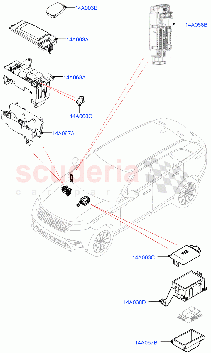 Fuses, Holders And Circuit Breakers(Front)((V)FROMMA000001) of Land Rover Land Rover Range Rover Velar (2017+) [3.0 DOHC GDI SC V6 Petrol]