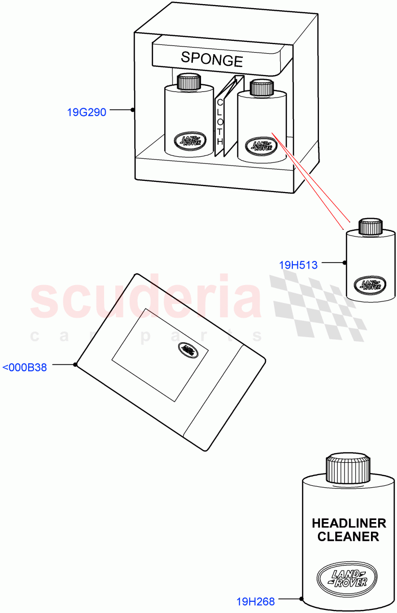 Cleaning Accessories(Interior, Accessory) of Land Rover Land Rover Range Rover (2012-2021) [3.0 Diesel 24V DOHC TC]