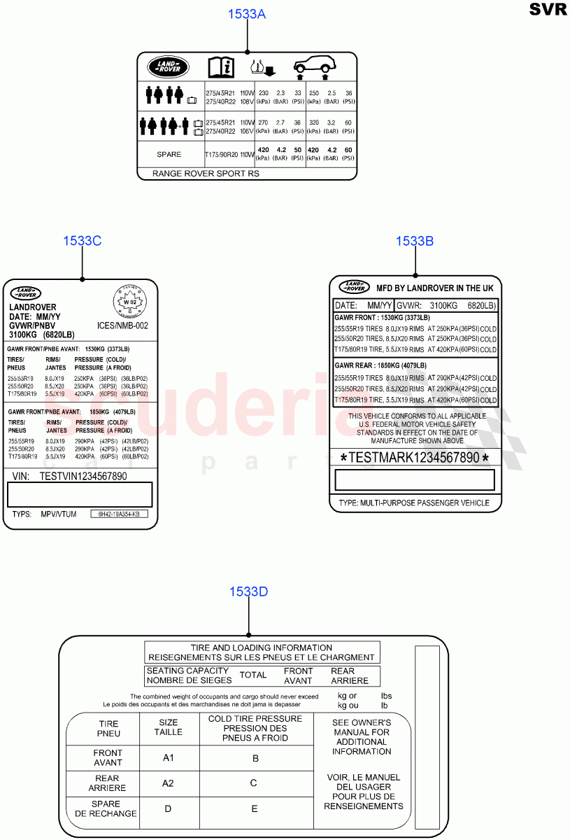 Labels(Tyre Pressure Label)(SVR Version,SVR)((V)FROMFA000001) of Land Rover Land Rover Range Rover Sport (2014+) [3.0 I6 Turbo Diesel AJ20D6]