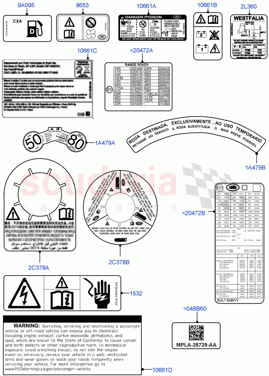 Labels (Warning Decals) of Land Rover Land Rover Range Rover (2012-2021) [5.0 OHC SGDI NA V8 Petrol]