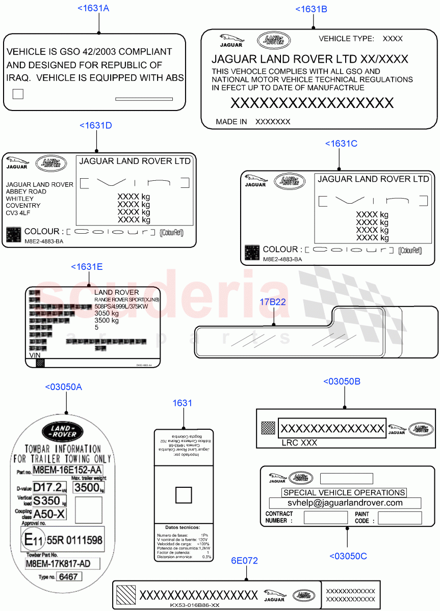 Labels(Information) of Land Rover Land Rover Range Rover (2022+) [4.4 V8 Turbo Petrol NC10]