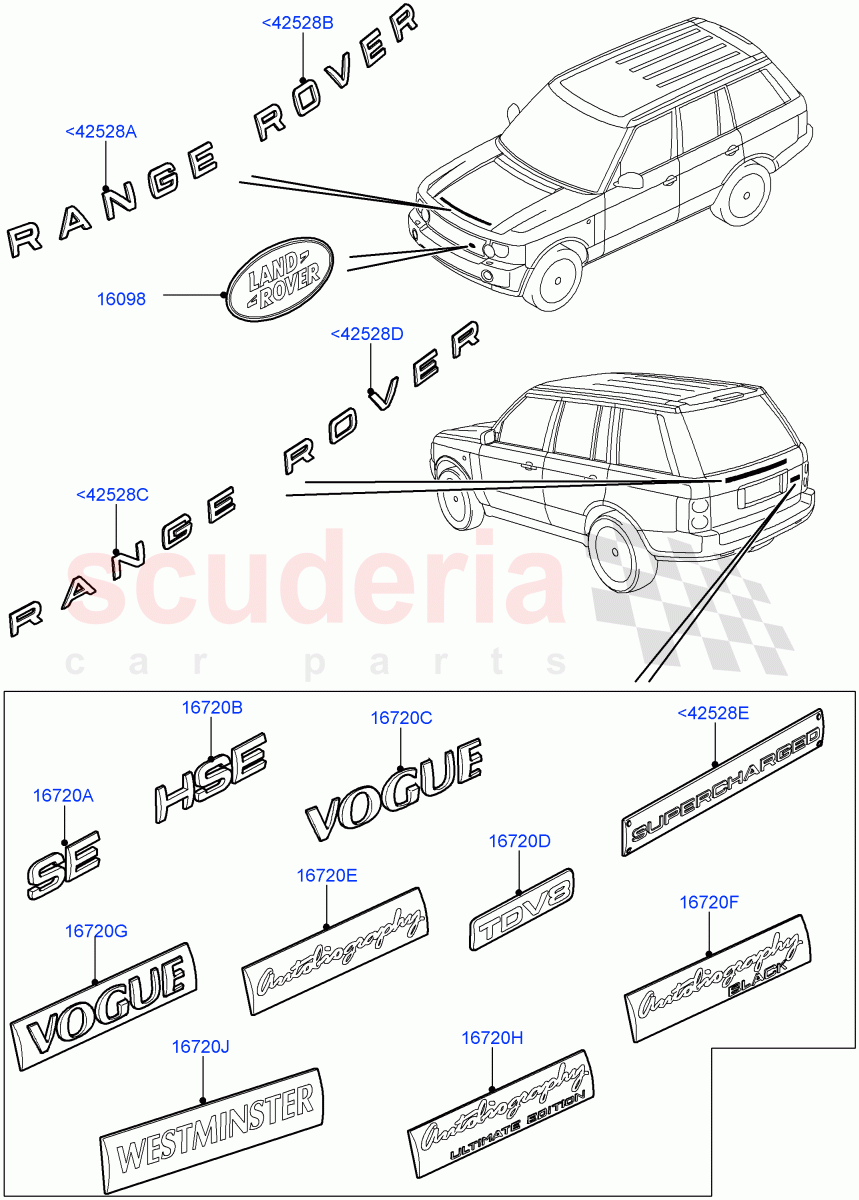 Name Plates ((V) FROMAA000001) of Land Rover Land Rover Range Rover (2010-2012) [3.6 V8 32V DOHC EFI Diesel]