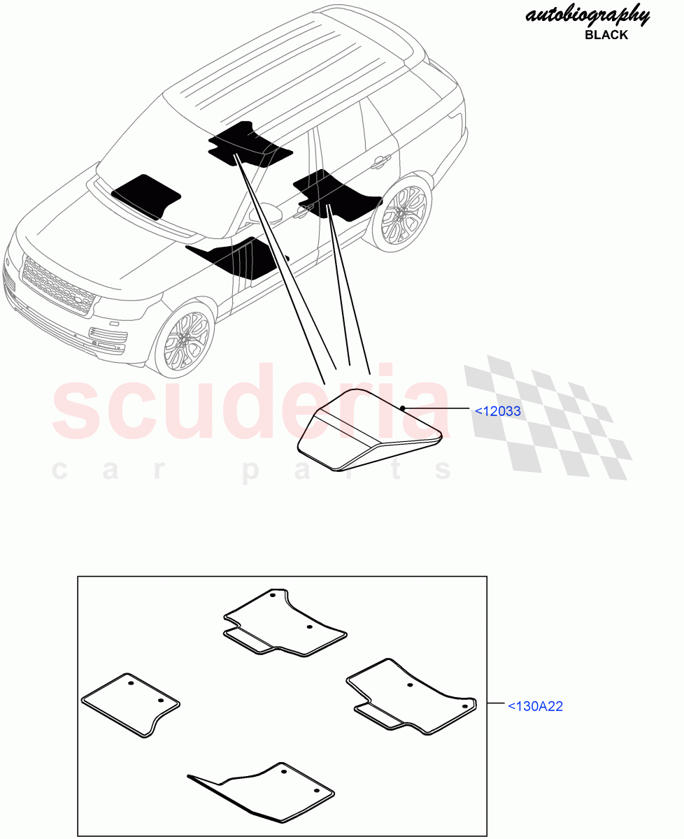 Floor Trim(Autobiography Black / SV Autobiography)(Limited Edition Lux Leather,Limited Package,Semi Aniline Leather Perf,2S AL Leather Diamond,Perforated Soft Grain Leather,Less Version Package)((V)FROMEA000001) of Land Rover Land Rover Range Rover (2012-2021) [2.0 Turbo Petrol AJ200P]