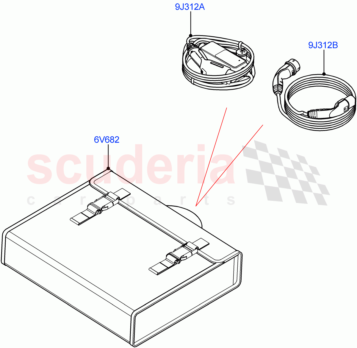 Tools(Charging Equipment)(Electric Engine Battery-PHEV)((V)FROMM2000001) of Land Rover Land Rover Defender (2020+) [2.0 Turbo Diesel]